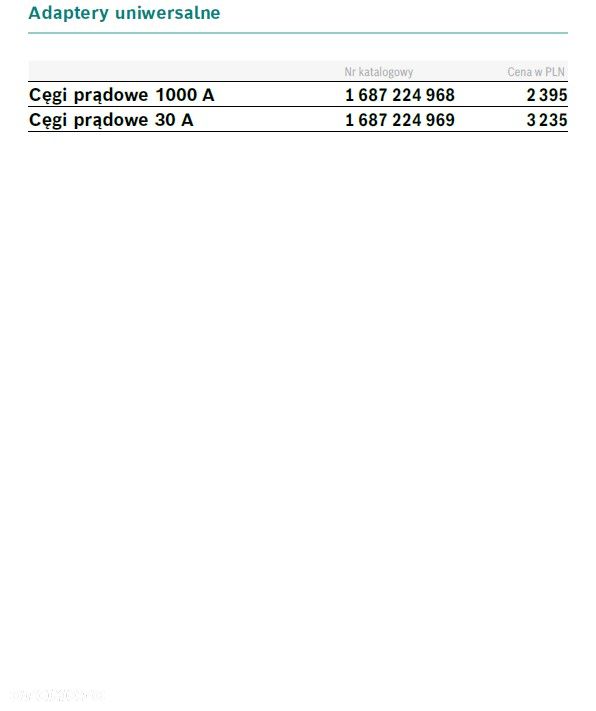 FSA 760 Edition + Kts w opcji w pakiecie - 15
