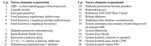 Renault Kadjar 1.5 dCi Energy Night&Day - 38