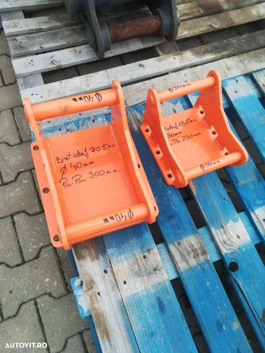 Placi prindere rapida pentru picoane si foarfeci - 4