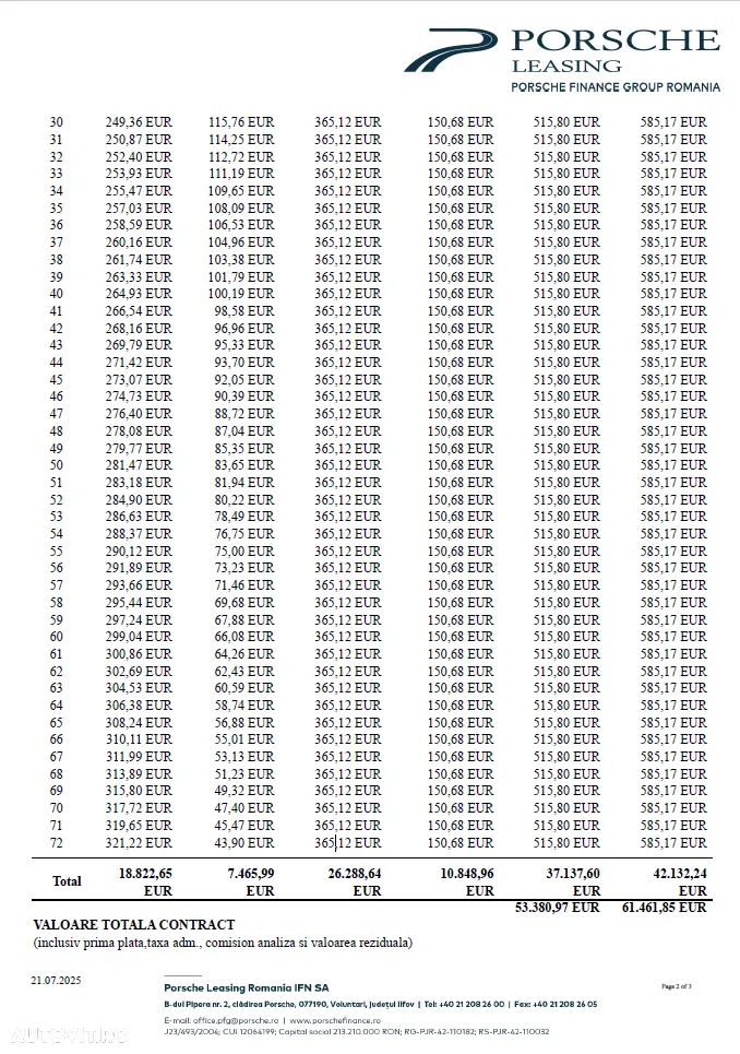Volkswagen Tiguan 2.0 TDI DSG Life - 16
