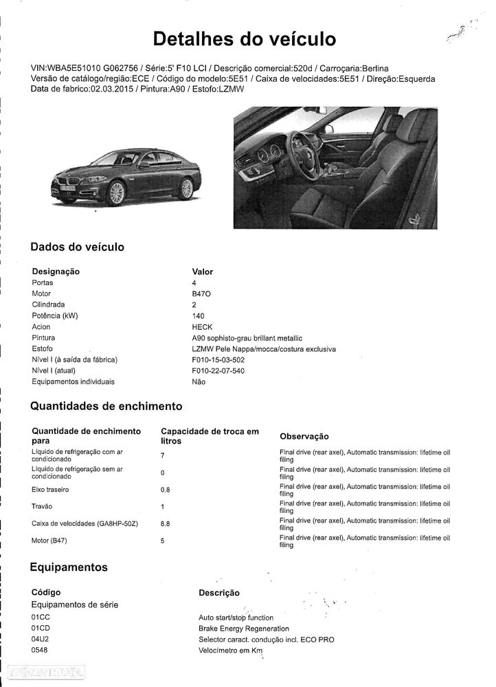 BMW 520 d Line Luxury Auto - 52