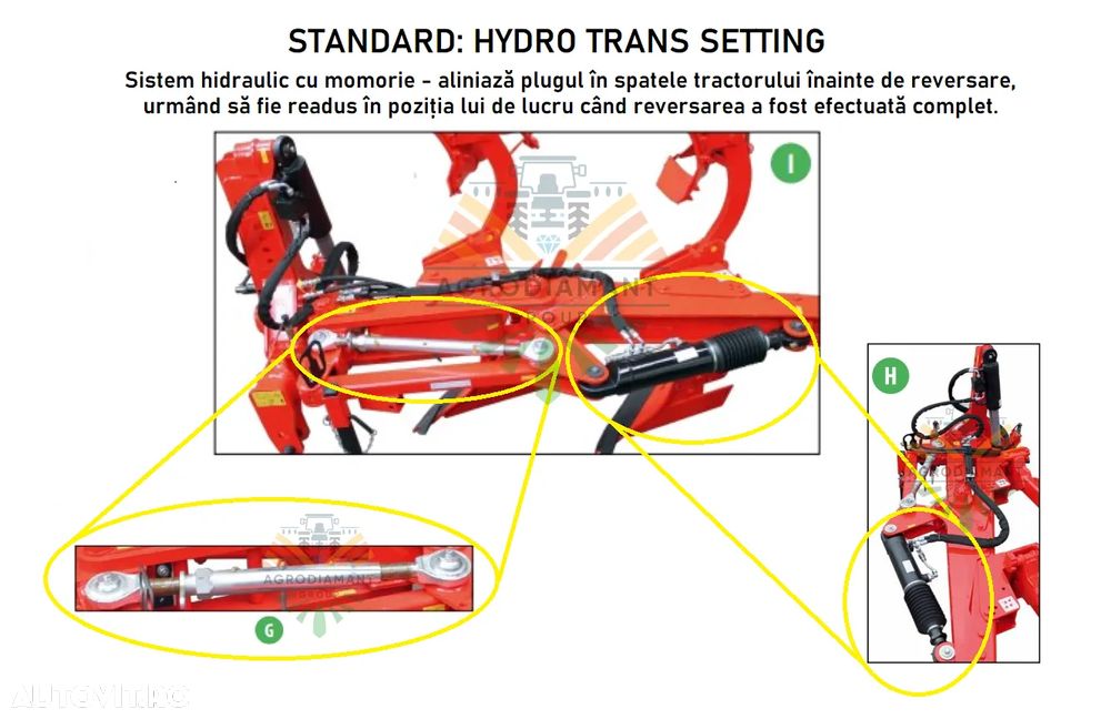 Akpil KM180 4 (3+1) plug reversibil - 8