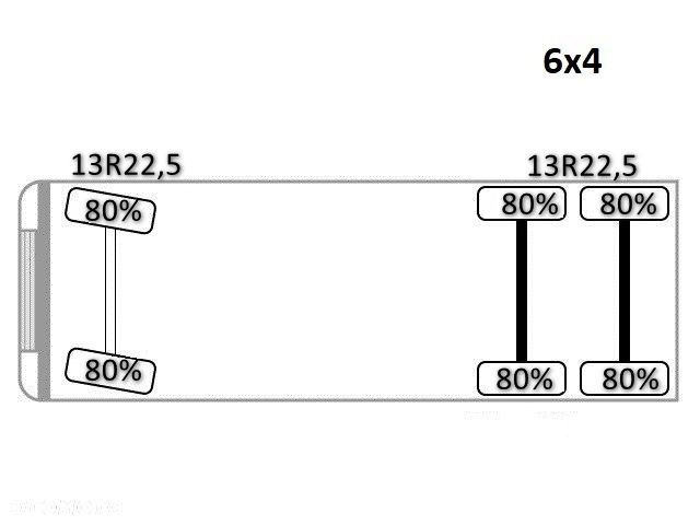 Volvo FMX 410 * WYWROTKA 5,10 m + ATLAS 165.2E + PILOT + BORDMATIC / 6x4 - 15