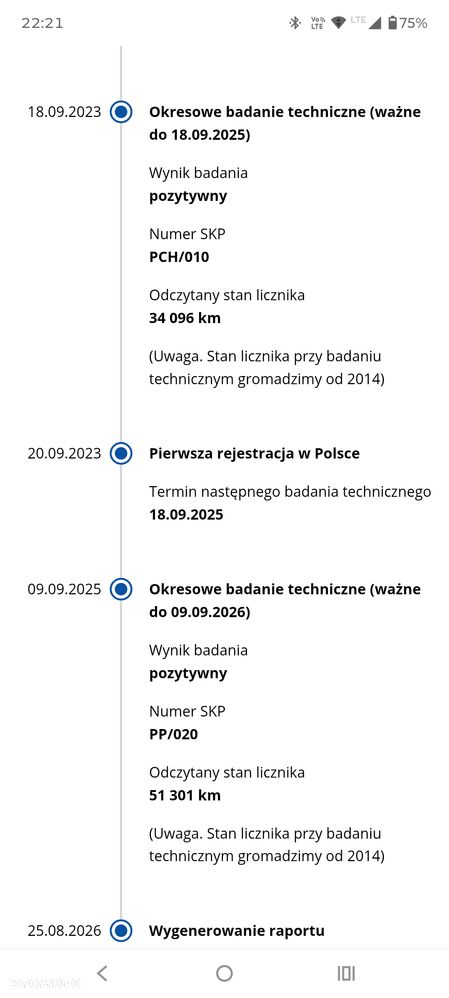 Dacia Sandero 1.0 SCe Laureate - 27