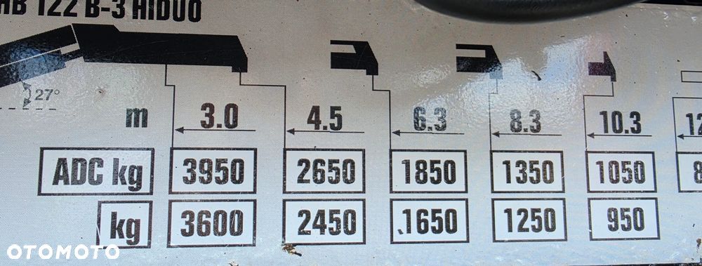Volvo FE 260 4x2 Kiper/ Hds HIAB 122/11m/Pilot - 25