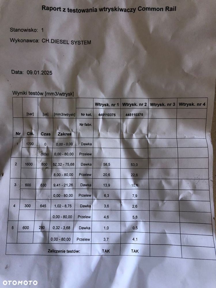 Komplet wtryskiwaczy sprawdzone Renault Master III 0445110375 - 3