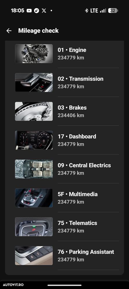 Skoda Octavia 1.6 TDI DSG Style - 14