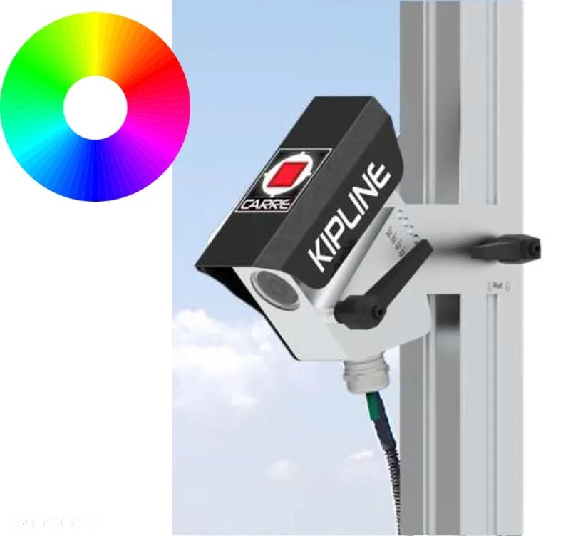 Inny CARRE PRECICAM ECONET - 29