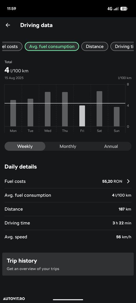 Skoda Octavia 1.5 TSI 150 CP DSG MHEV Selection - 34