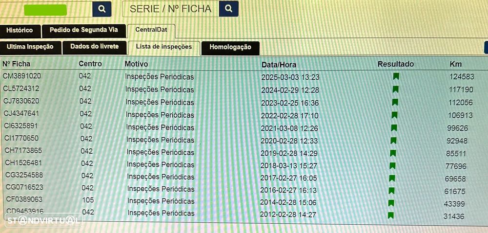 Honda Civic 1.4 Sport - 3