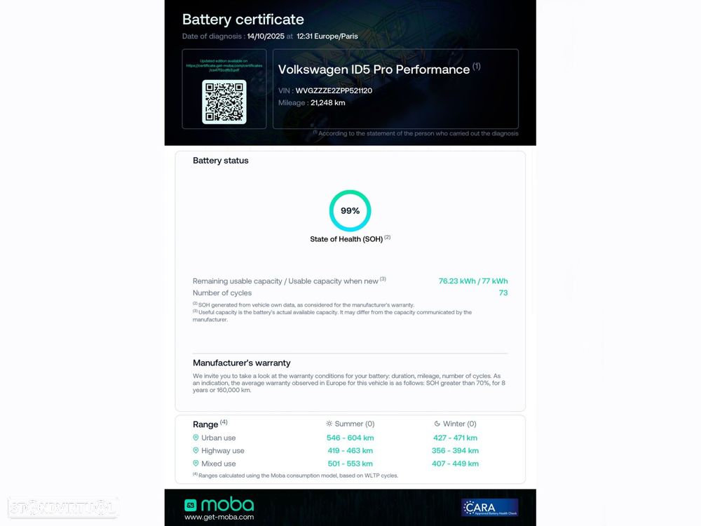 VW ID.5 Pro Performance - 23