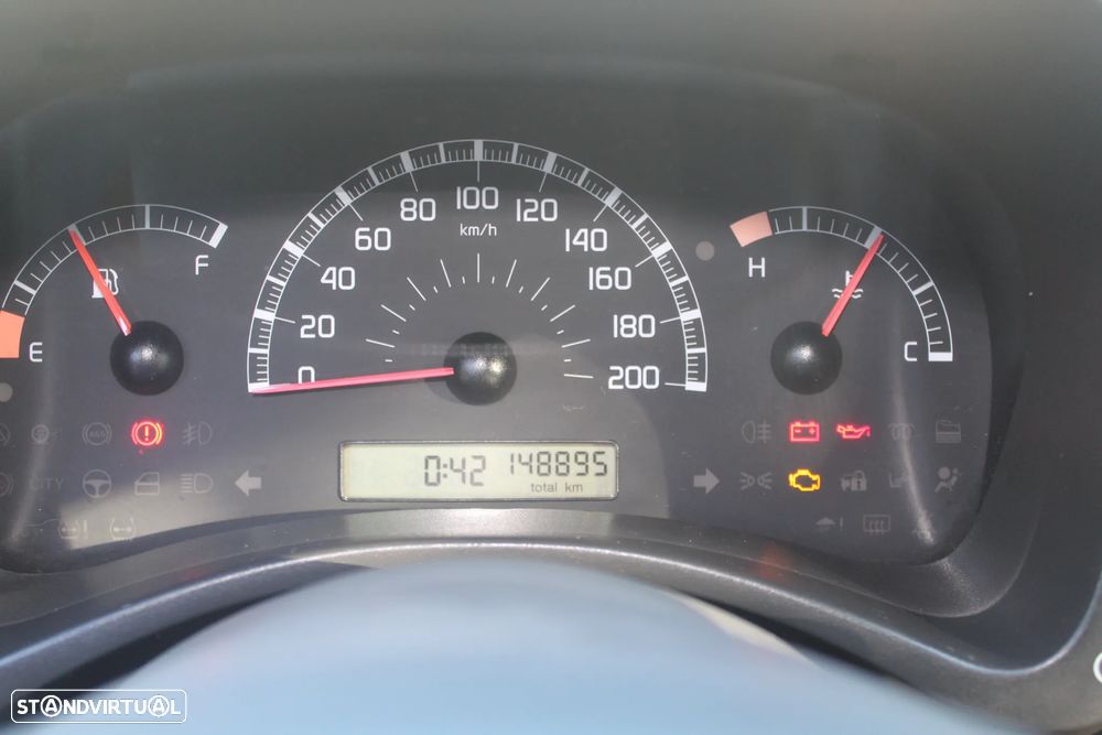 Fiat Panda 1.1 Active - 10