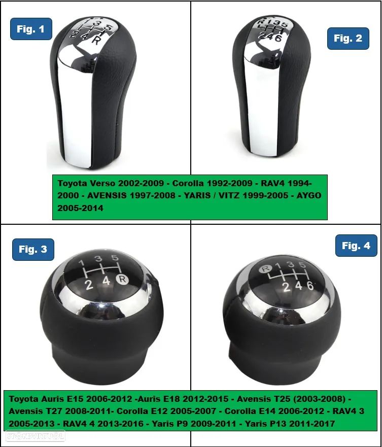 Manete Moca caixa velocidades para Toyota