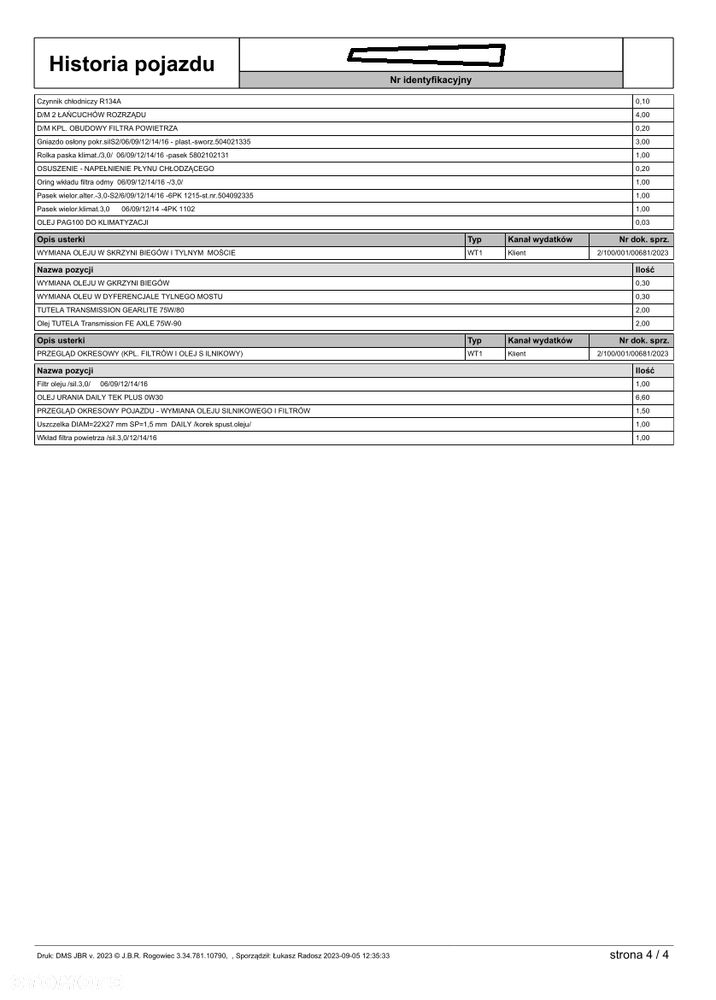Iveco Daily - 13