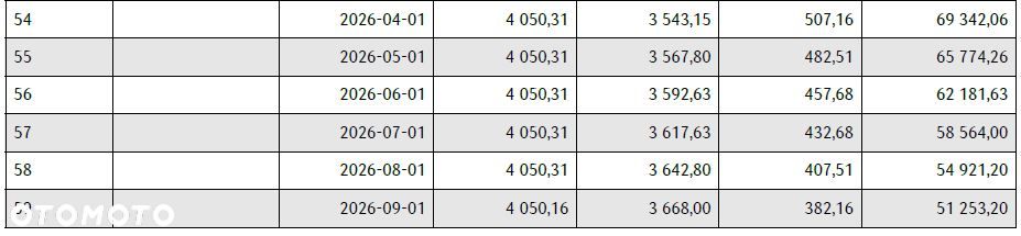 Mercedes-Benz Klasa V 250 d 4-Matic Avantgarde 9G-Tronic (d³ugi) - 24