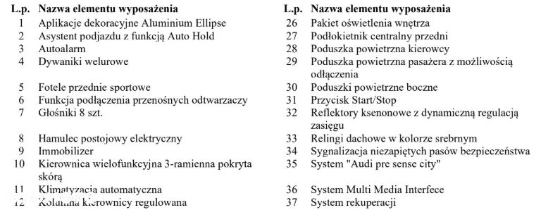 Audi A4 Avant 2.0 TDI S tronic sport - 39