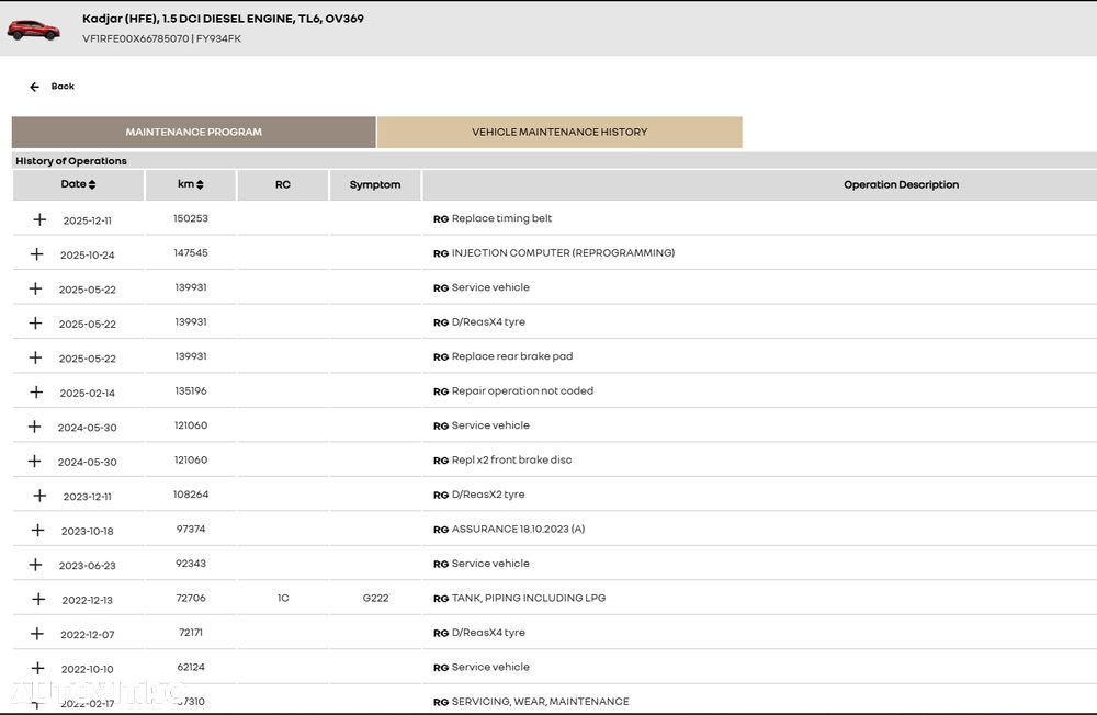Renault Kadjar BLUE dCi 115 BUSINESS EDITION - 28
