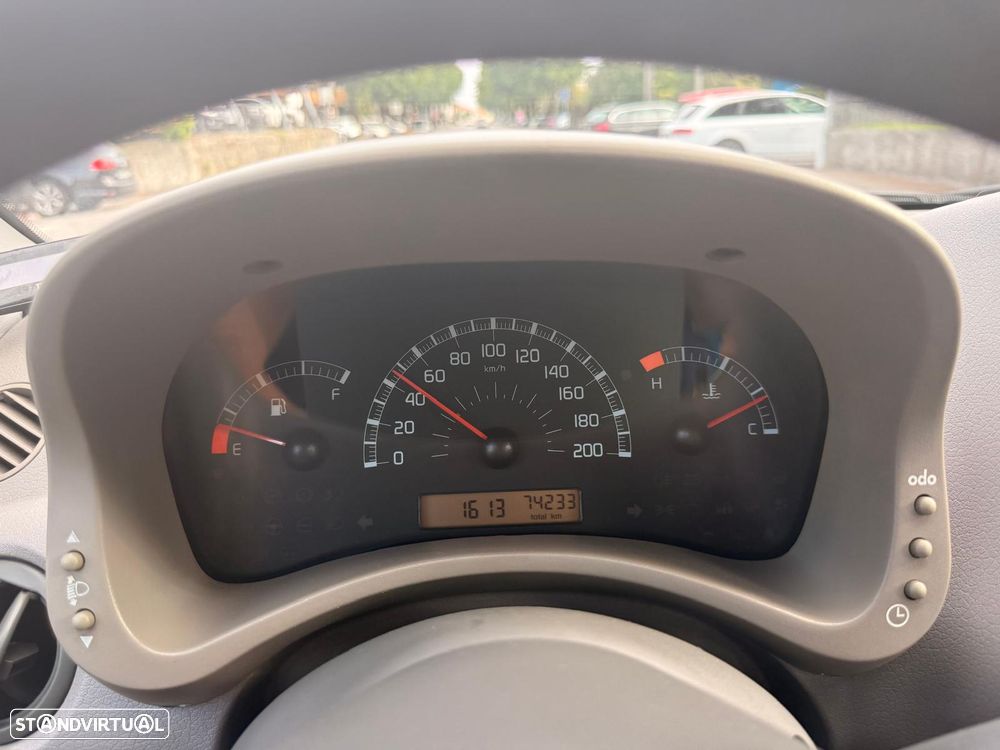 Fiat Panda - 2