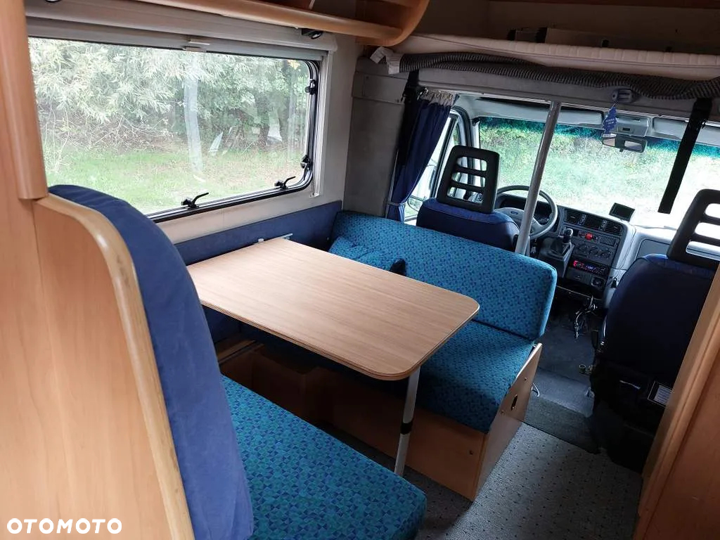 Fiat Ducato DETHLEFFS - 19