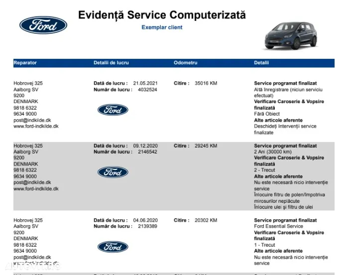 Ford S-Max 2.0 TDCi Powershift Titanium - 10