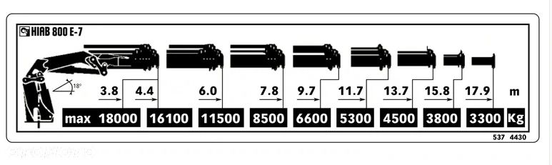 MAN 41.500 8x8 HDS HIAB 800 + FLY JIB Energetyka żuraw dźwig - 18