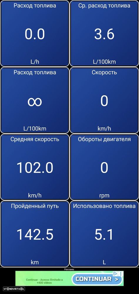 Citroën DS4 1.6 e-HDi So Chic CMP6 - 10