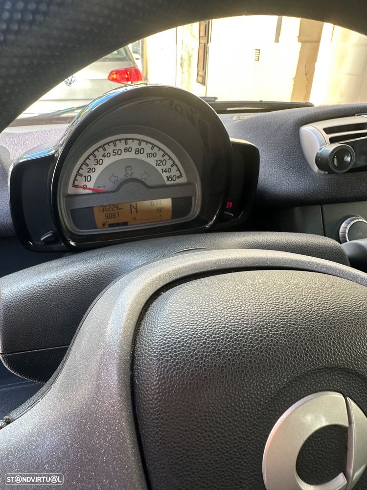 Smart ForTwo Coupé - 5