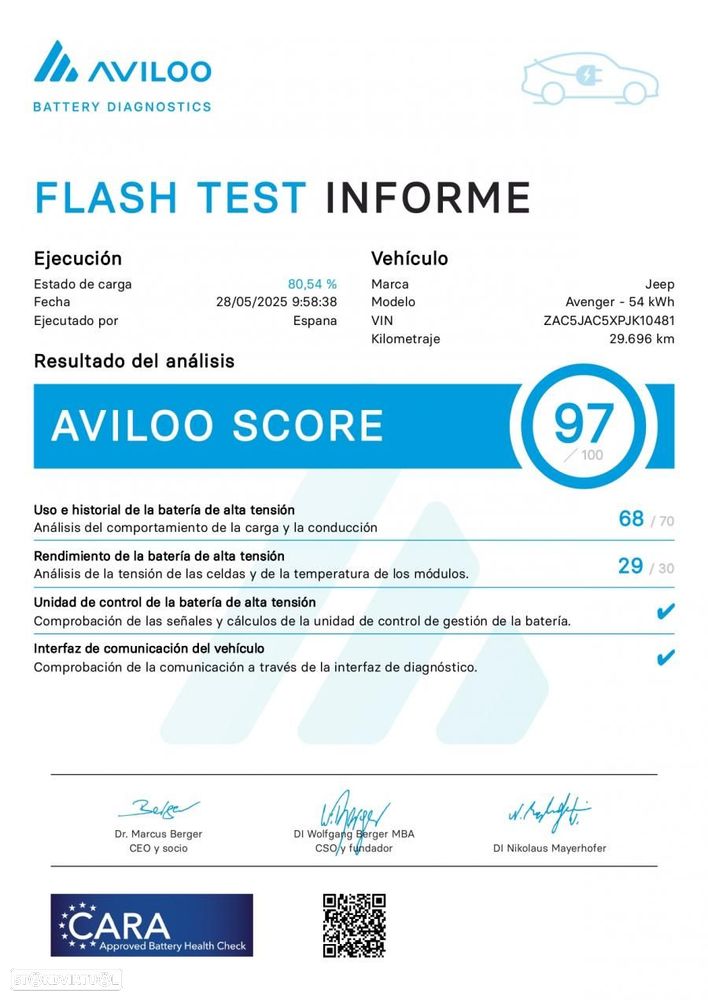 Jeep Avenger 54 kWh Summit - 54