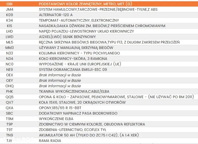 Opel Corsa 1.2 16V EcoFLEX Edition 111 Jahre - 29