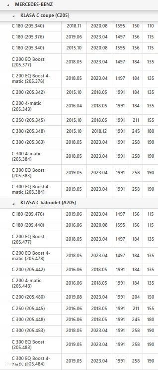 KONWERTER 1722500102 MERCEDES CLS GLC C E SLC COUPE CABRIO - 6