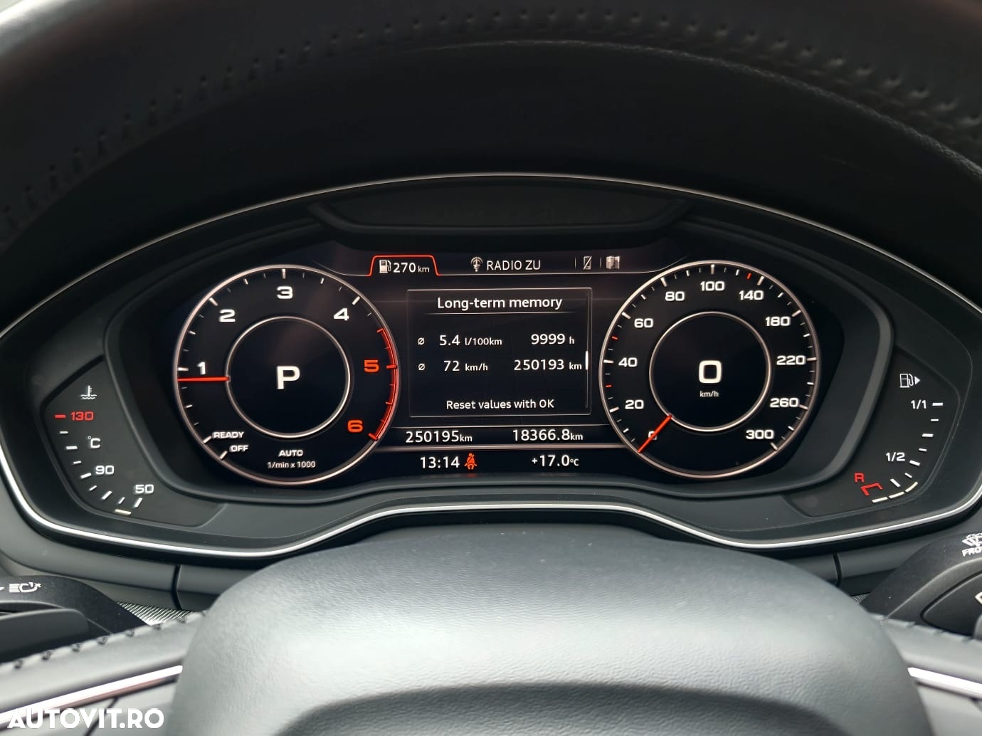Audi A4 Avant 2.0 40 TDI S tronic Advanced - 25