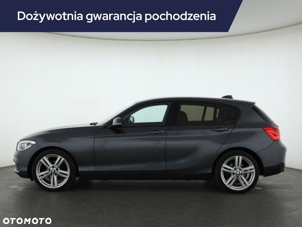BMW Seria 1 - 4