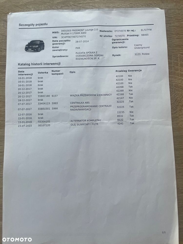 Fiat Freemont 2.0 Multijet Black Code AWD - 39