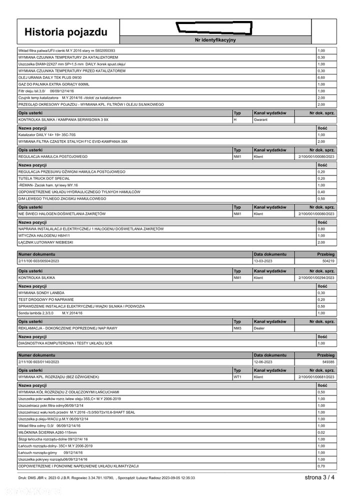 Iveco Daily - 16