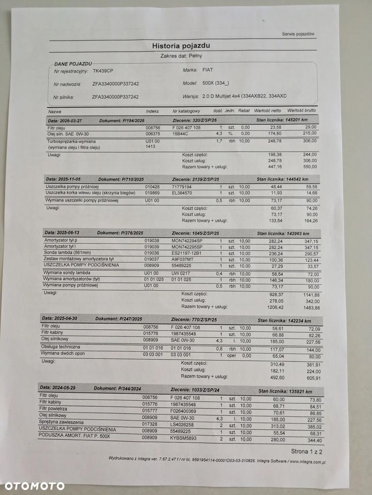 Fiat 500X 2.0 MultiJet Cross Plus AWD AT9 - 39