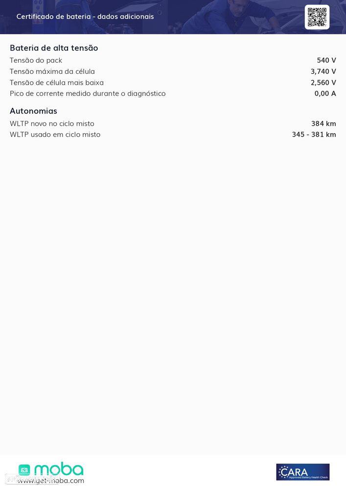 Hyundai Ioniq 5 63 kWh - 3