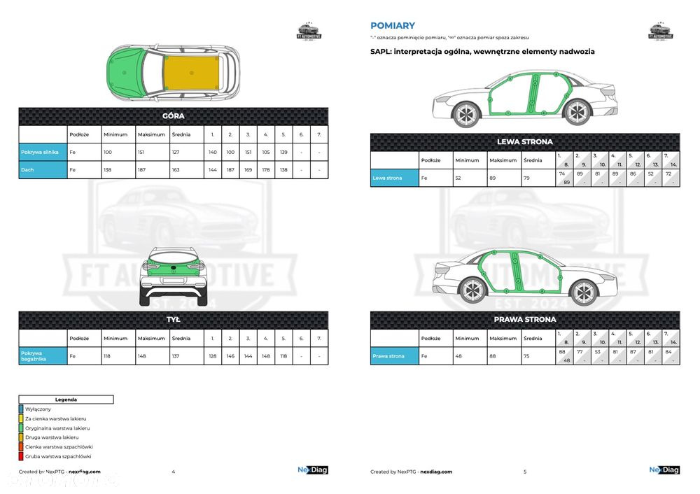 Hyundai ix35 1.6 2WD blue Style - 15