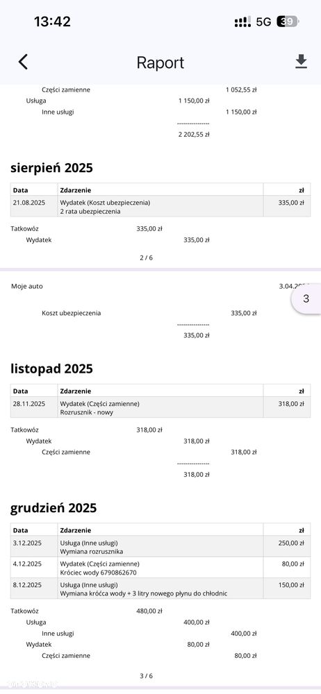 Ford Galaxy 2.0 TDCi Ghia - 32