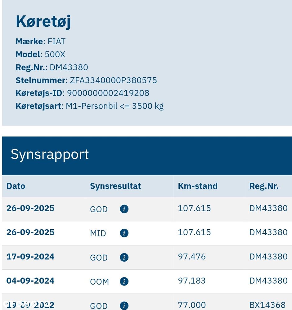 Fiat 500X 1.6 E-torQ 4x2 S&S S-Design Urban Look - 2