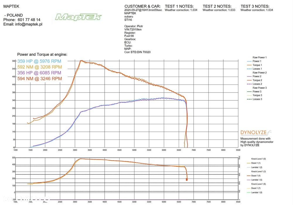 Subaru WRX STI 2.5 Exclusive - 11