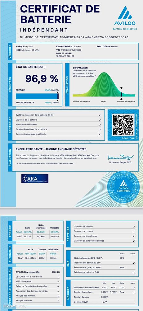 Hyundai Kauai 64 kWh Vanguard - 27