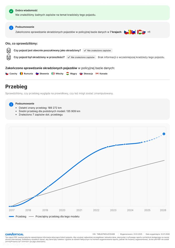 Skoda Octavia 1.8 TSI Style - 34