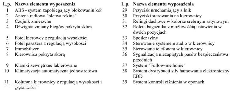 Toyota Auris 1.8 HSD Prestige - 41