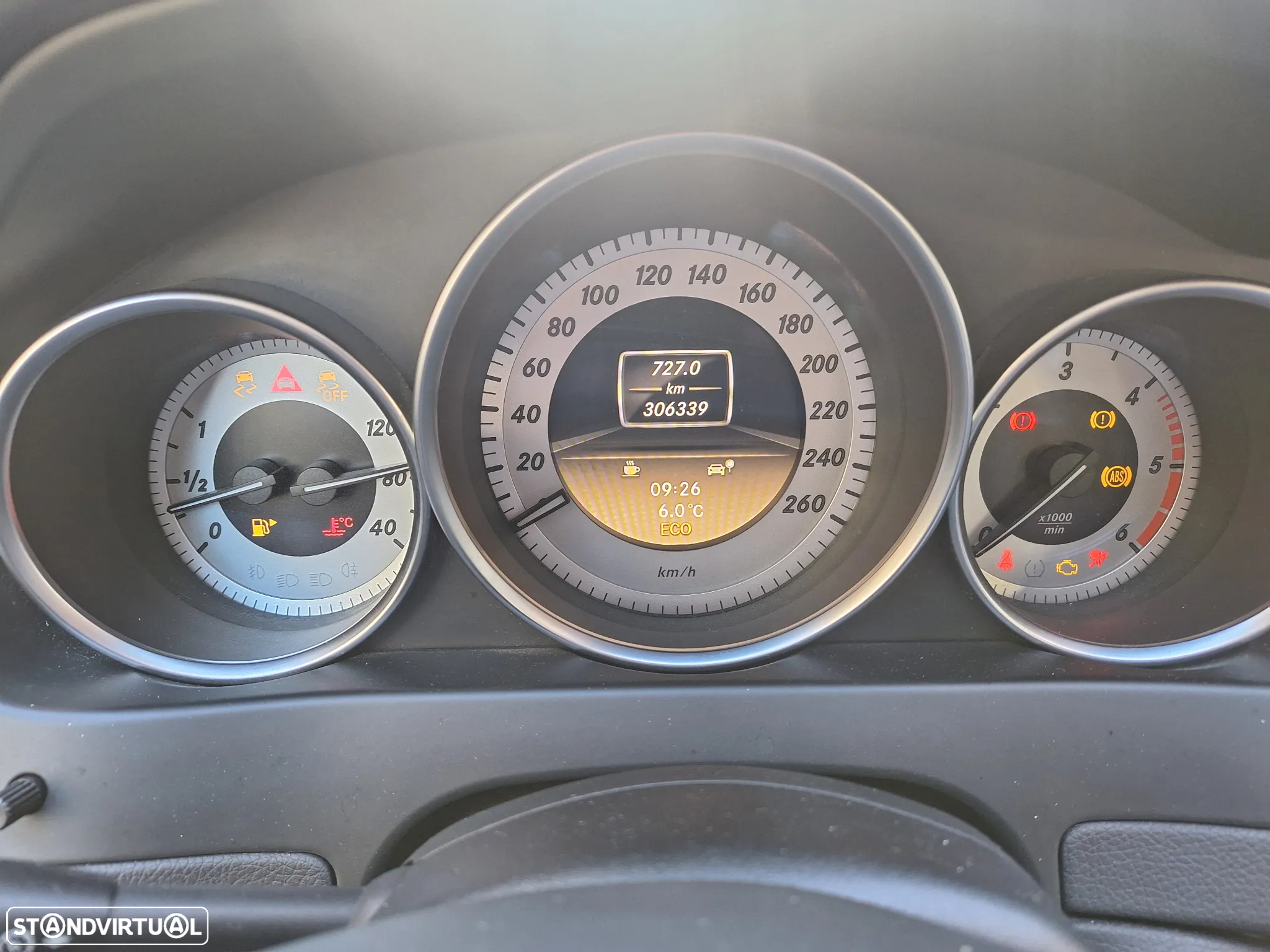 Mercedes-Benz C 250 CDi Avantgarde BlueEfficiency - 10