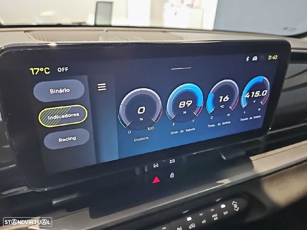 Abarth 600e 54 kWh Turismo - 25