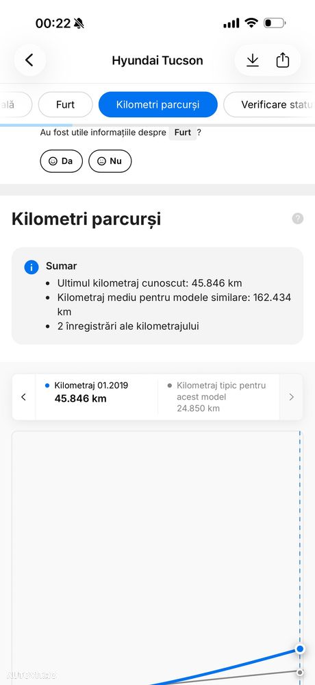 Hyundai Tucson blue 1.7 CRDi 2WD DCT Style - 40