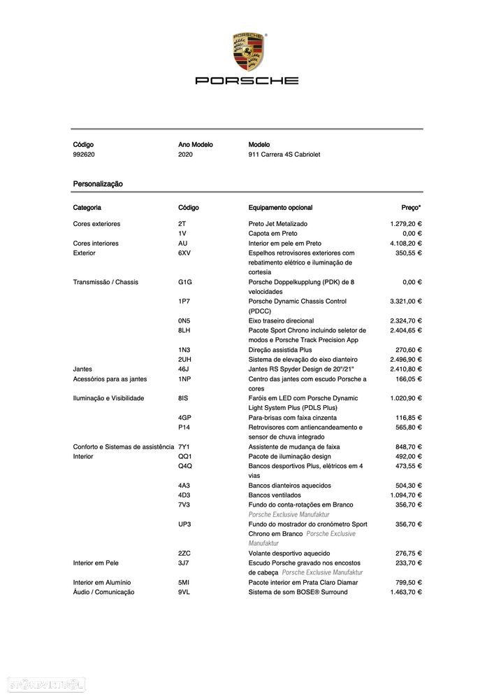 Porsche 911 (992) Carrera 4S PDK - 56
