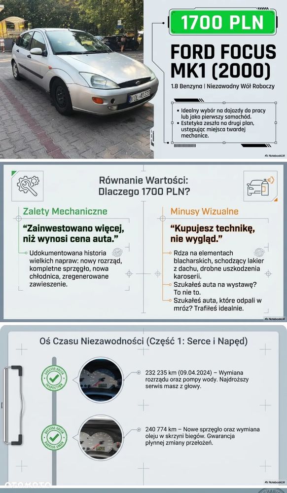 Ford Focus - 31