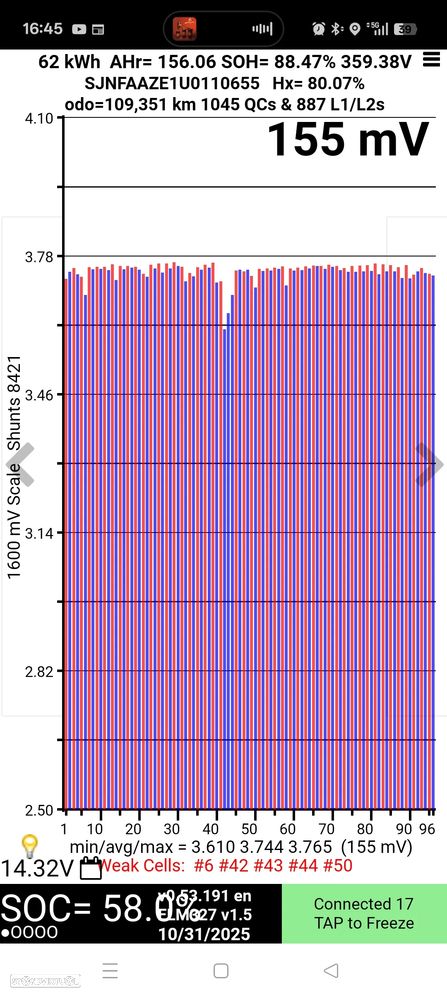 Nissan Leaf e+ Acenta - 6