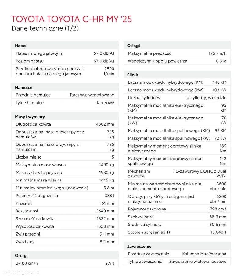 Toyota C-HR 1.8 Hybrid Executive - 32